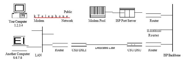 Diagram  Description automatically generated