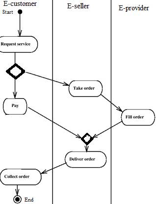 Diagram, schematic  Description automatically generated
